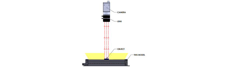 Backlight Illumination